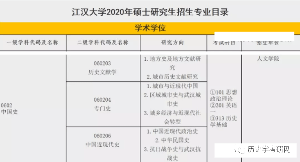 商贸大全 第8页