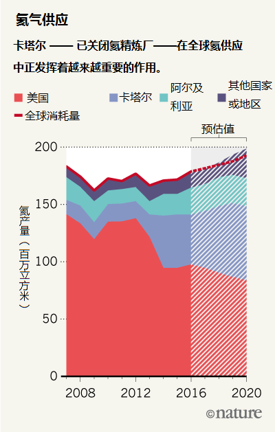 低温物理应用在哪些方面