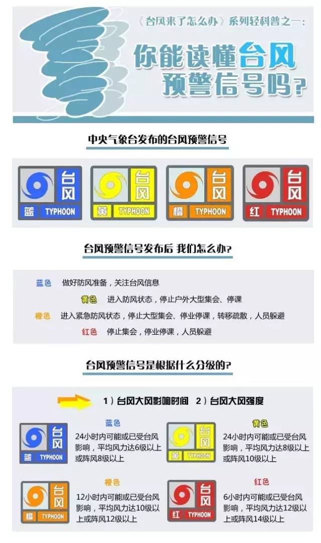 帕卡台风最新预报——科技引领风范，守护您的每一次出行