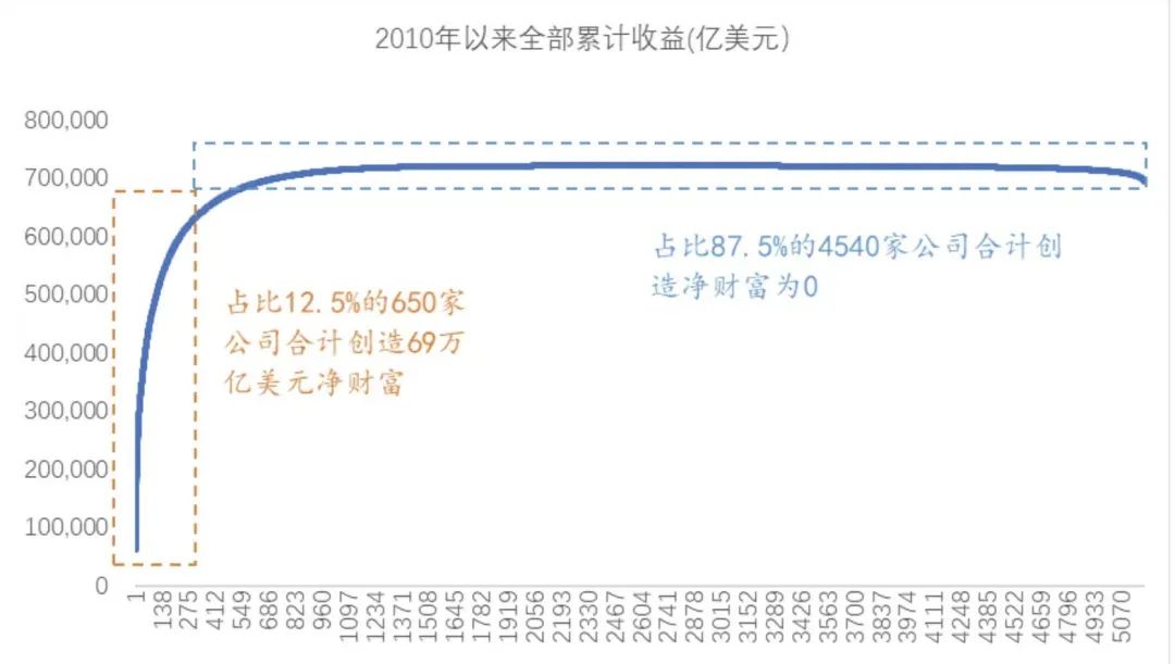 周边 第6页