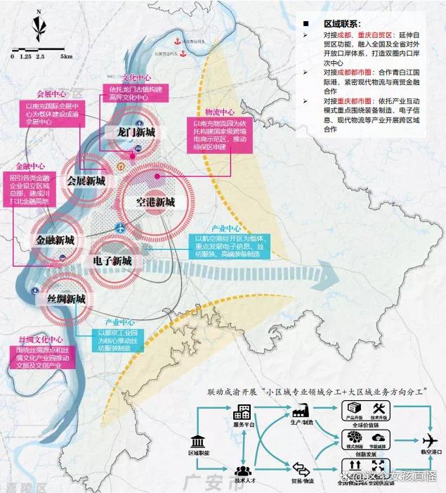 🔥邦均发改委最新规划📈，未来城市发展蓝图揭秘！