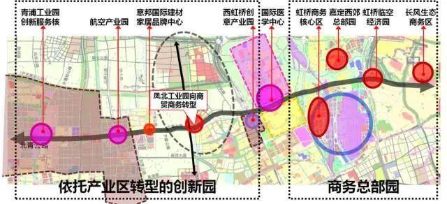 大虹桥最新规划华新，自信与成就感的舞动之曲