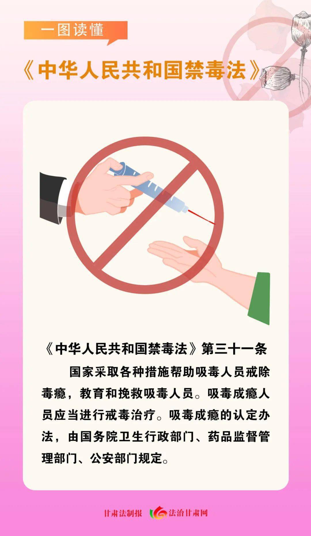 🚫禁毒法全文最新2016🔐