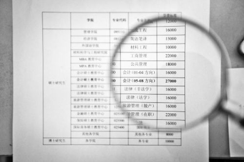 哪些学校会计专硕不收应届毕业生