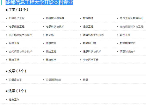 成都信息工程大学哪些专业好？这个问题其实挺有意思的，因为它直接关联到了学校的专业设置和我们的日常生活。不过，为了更准确地回答这个问题，我们需要从多个角度来考虑。