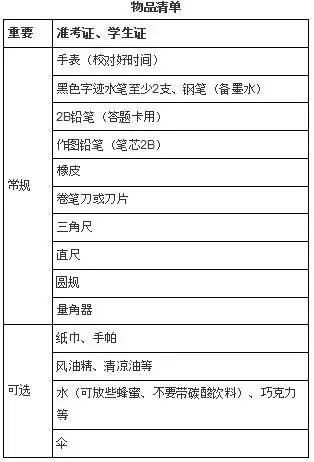 随着研究生考试的日益临近，众多考生们都在积极准备，其中英语科目的备考更是不可或缺的一部分。而对于想要考取武汉大学研究生的同学们来说，选择合适的英语备考书籍就显得尤为重要。本文将从多个角度对这个问题进行深入探讨，帮助大家做出更明智的选择。