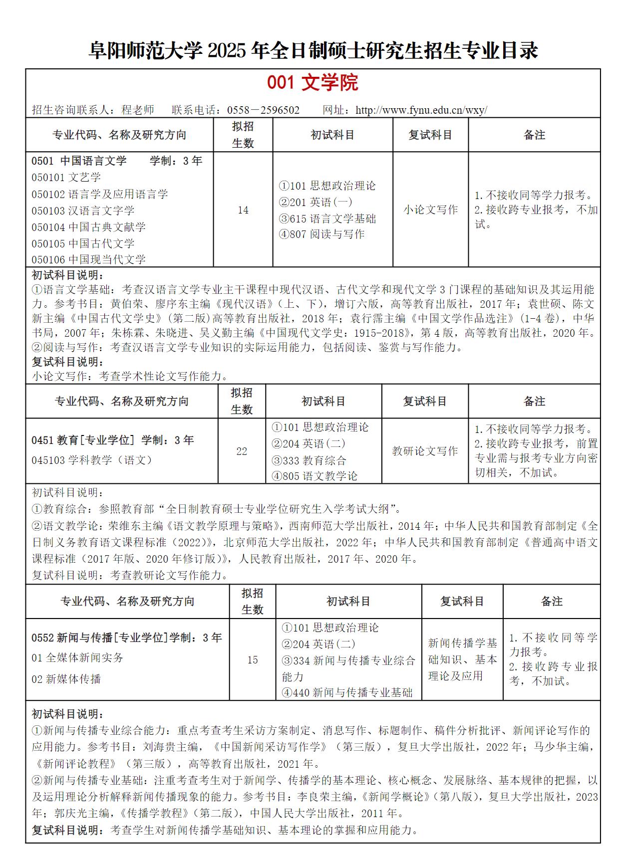 文学类全日制研究生有哪些