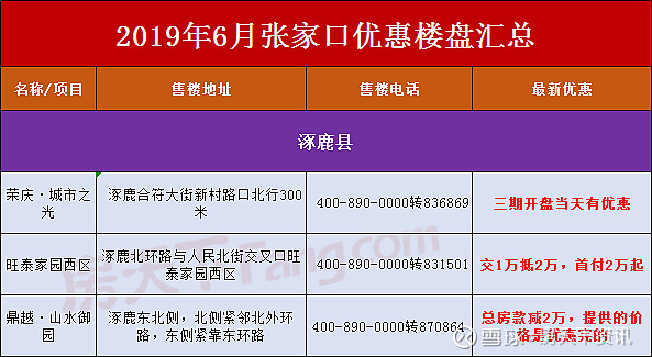 张家口10月底活动，详细步骤指南（适合初学者与进阶用户）