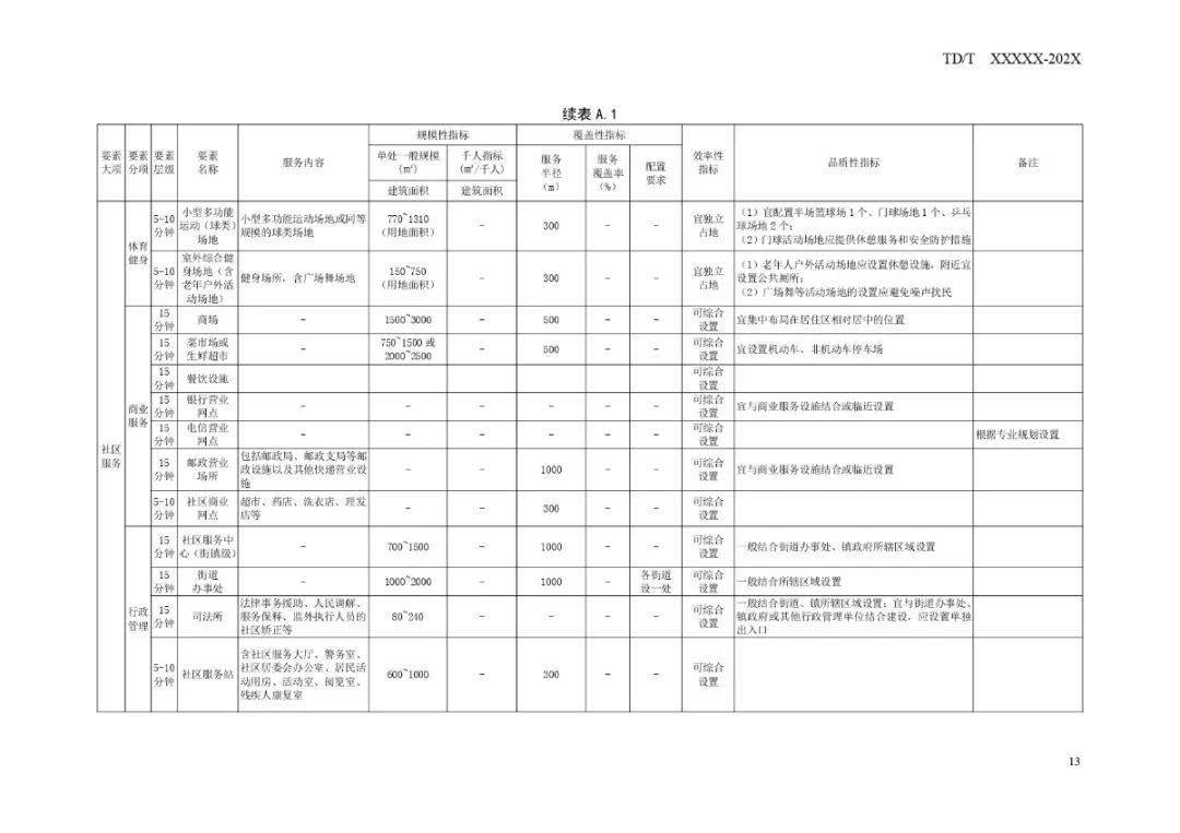 揭秘缅北所属与国家无关的高科技产品——科技重塑生活，体验未来魅力