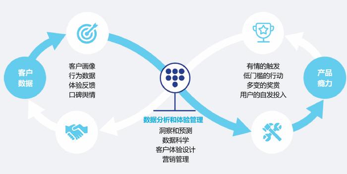 飞机姿态仪事故，深度解析与案例分析