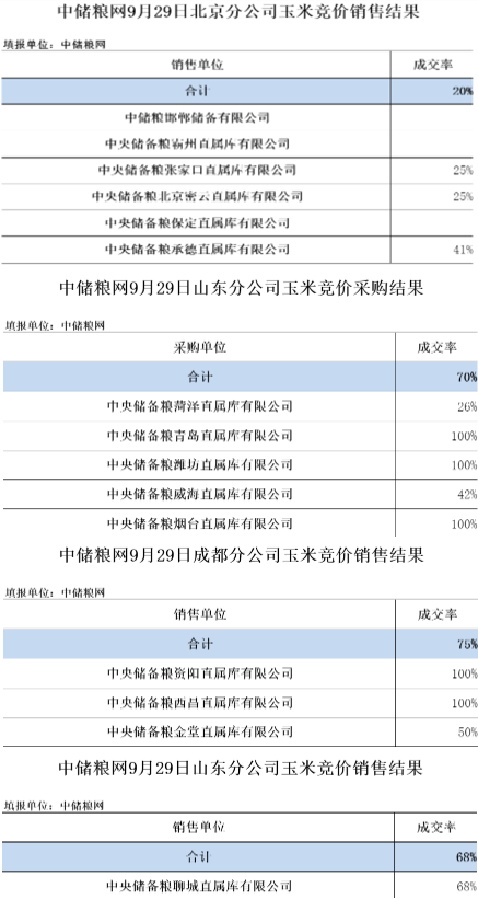 唐山2024年车船税详解